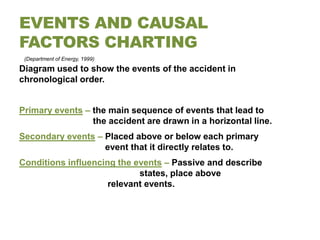EVENTS AND CAUSAL
FACTORS CHARTING
 (Department of Energy, 1999)

Diagram used to show the events of the accident in
chronological order.


Primary events – the main sequence of events that lead to
                 the accident are drawn in a horizontal line.
Secondary events – Placed above or below each primary
                   event that it directly relates to.
Conditions influencing the events – Passive and describe
                            states, place above
                     relevant events.
 