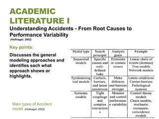 ACADEMIC
LITERATURE I
Understanding Accidents - From Root Causes to
Performance Variability
(Hollnagel, 2002)


Key points:
Discusses the general
modeling approaches and
identifies each what
approach shows or
highlights.




 Main types of Accident
 model. (Hollnagel, 2002)
 