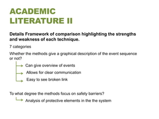 ACADEMIC
LITERATURE II
Details Framework of comparison highlighting the strengths
and weakness of each technique.
7 categories
Whether the methods give a graphical description of the event sequence
or not?
        Can give overview of events
         Allows for clear communication
         Easy to see broken link


To what degree the methods focus on safety barriers?
        Analysis of protective elements in the the system
 
