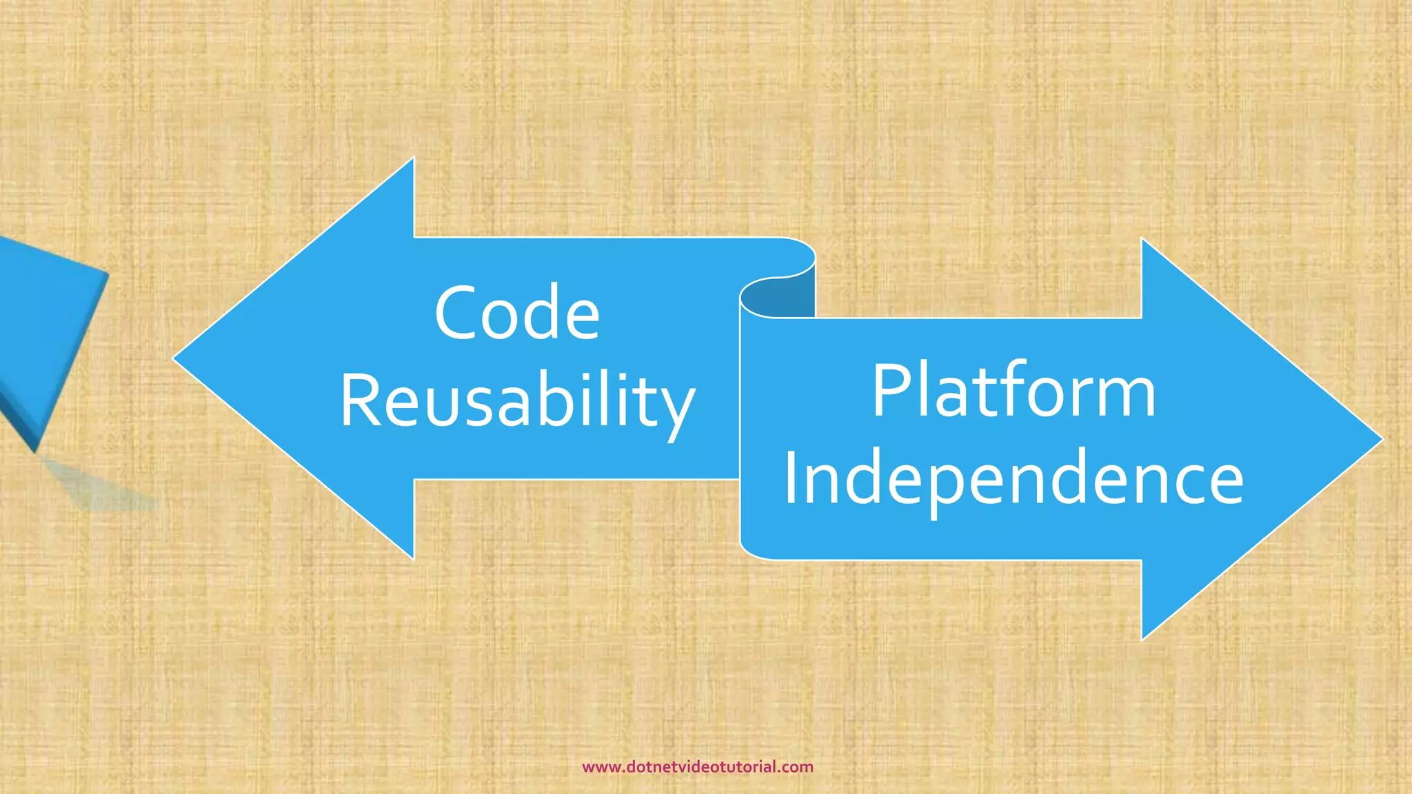Code
Reusability Platform
Independence
www.dotnetvideotutorial.com
 