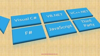 www.dotnetvideotutorial.com
 