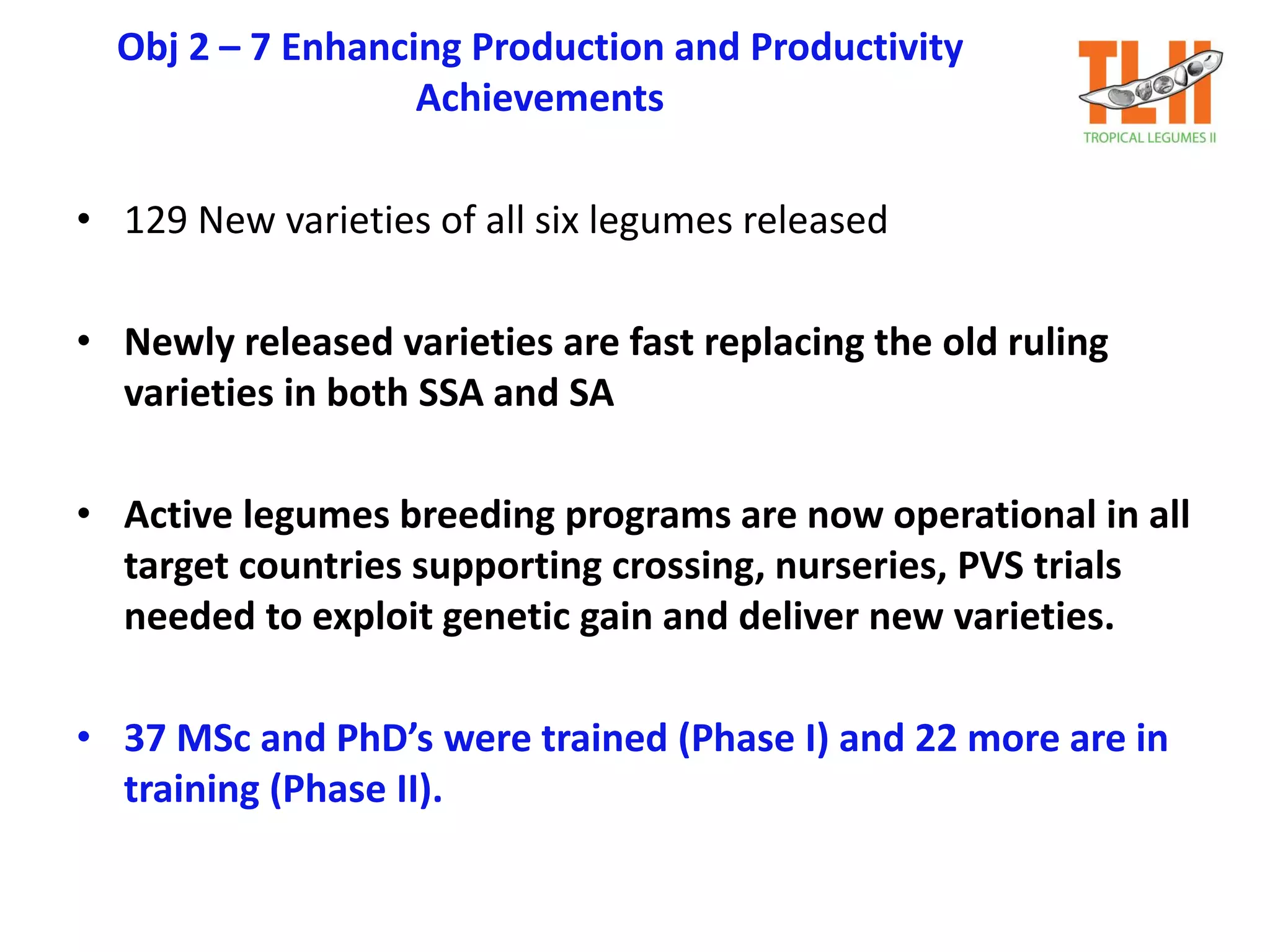 Obj 2 – 7 Enhancing Production and Productivity
Achievements
• 129 New varieties of all six legumes released
• Newly released varieties are fast replacing the old ruling
varieties in both SSA and SA
• Active legumes breeding programs are now operational in all
target countries supporting crossing, nurseries, PVS trials
needed to exploit genetic gain and deliver new varieties.
• 37 MSc and PhD’s were trained (Phase I) and 22 more are in
training (Phase II).
 
