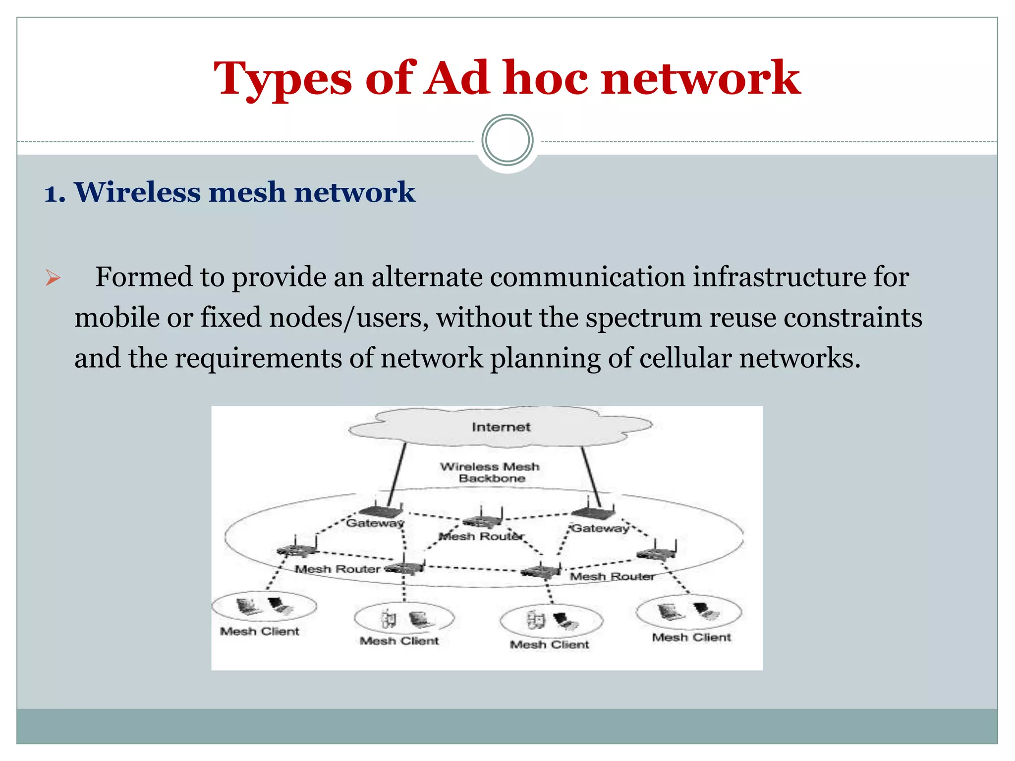 Types of Ad hoc network
1. Wireless mesh network
 Formed to provide an alternate communication infrastructure for
mobile or fixed nodes/users, without the spectrum reuse constraints
and the requirements of network planning of cellular networks.
 