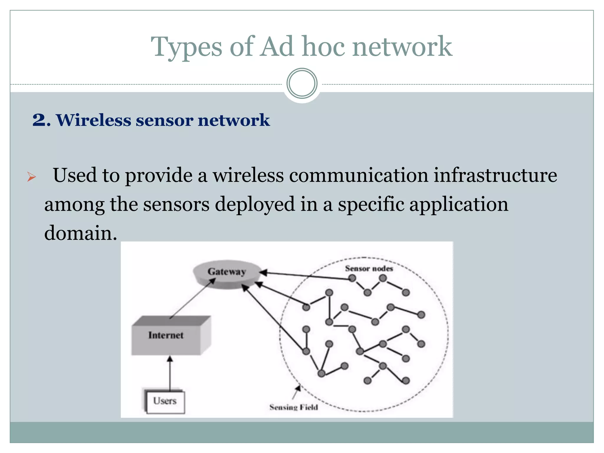 Types of Ad hoc network
2. Wireless sensor network
 Used to provide a wireless communication infrastructure
among the sensors deployed in a specific application
domain.
 
