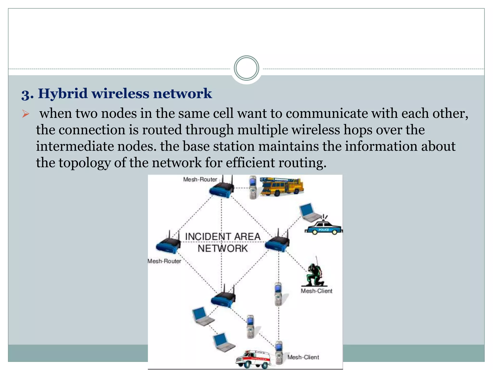 3. Hybrid wireless network
 when two nodes in the same cell want to communicate with each other,
the connection is routed through multiple wireless hops over the
intermediate nodes. the base station maintains the information about
the topology of the network for efficient routing.
 