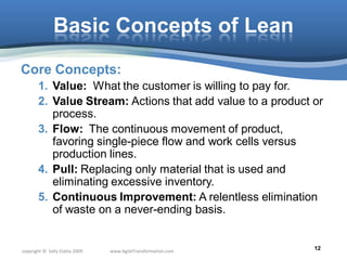 Basic Concepts of Lean
Core Concepts:
       1. Value: What the customer is willing to pay for.
       2. Value Stream: Ac...