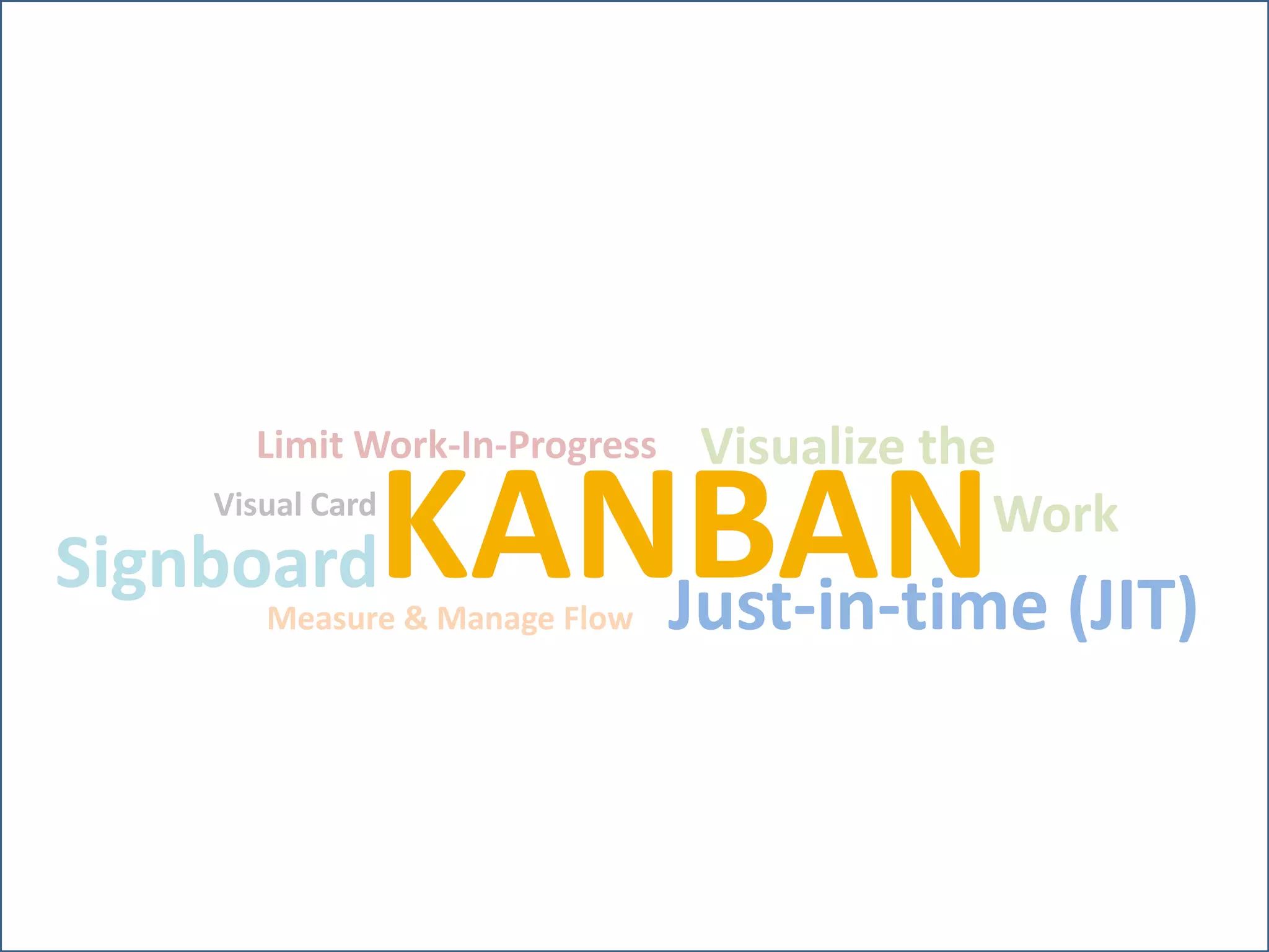 KANBANJust-in-time (JIT)
Visualize the
Work
Measure & Manage Flow
Signboard
Limit Work-In-Progress
Visual Card
 