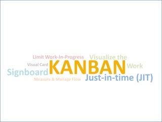 Visualize the 		   WorkLimit Work-In-ProgressKanbanVisual CardSignboardJust-in-time (JIT)Measure & Manage Flow