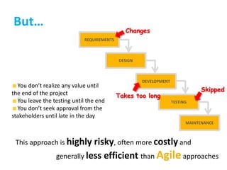 ChangesREQUIREMENTSDESIGN You don’t realize any value until the end of the project You leave the testing until the end You don’t seek approval from the stakeholders until late in the daySkippedTakes too longDEVELOPMENTTESTINGThis approach is highly risky, often more costly and                            generally less efficient than Agile approachesMAINTENANCEBut…