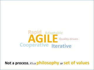 RapidAdaptableAGILEQuality-drivenCooperativeIterativeNot a process, it's a philosophy or set of values