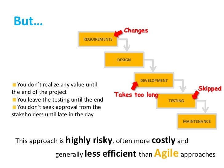 overview of agile methodology agile methodology overview
