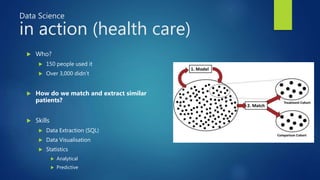 Overview of Data Science and AI | PPTX