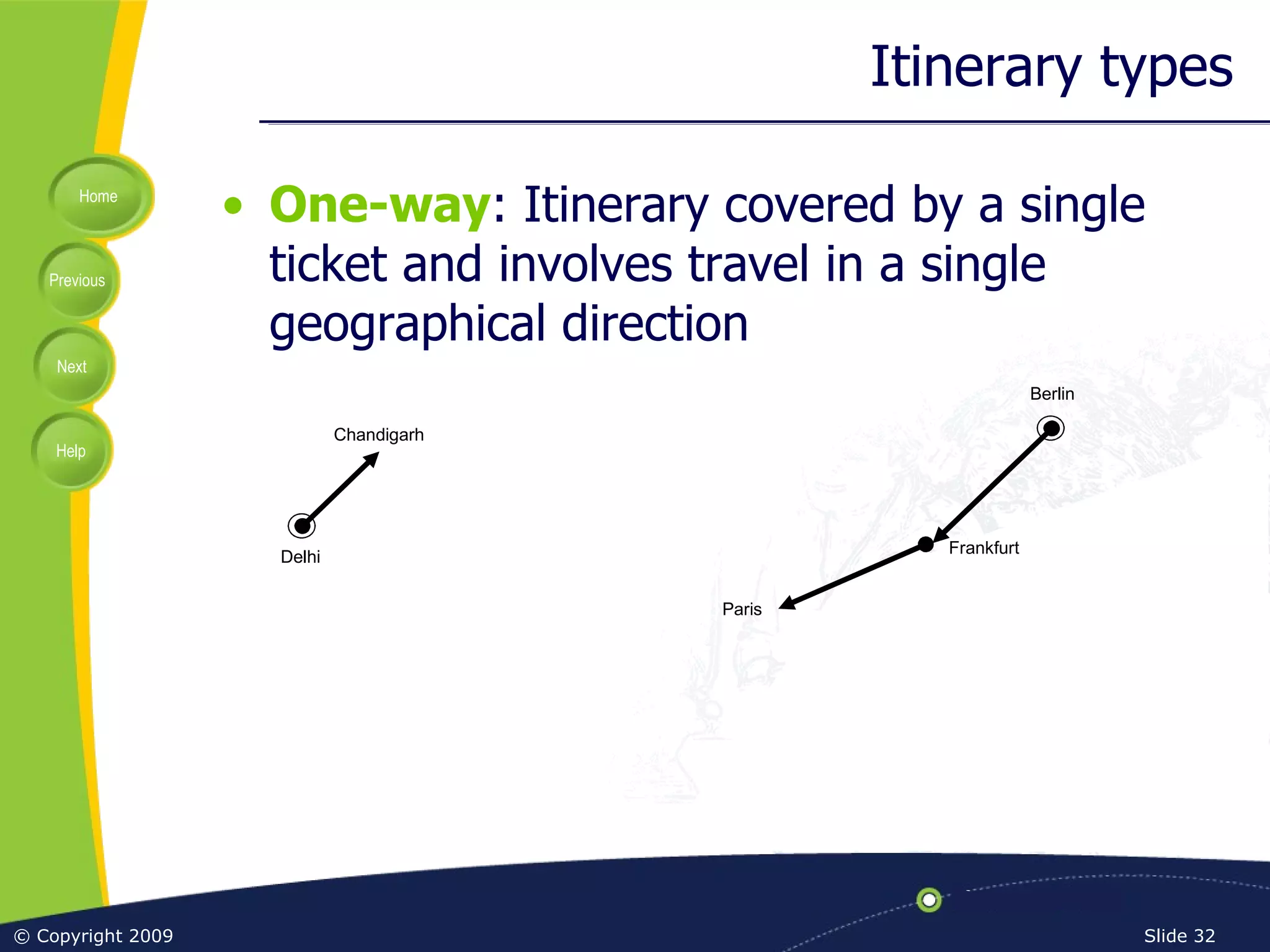 Itinerary types One-way : Itinerary covered by a single ticket and involves travel in a single geographical direction Delhi Chandigarh Frankfurt Berlin Paris 