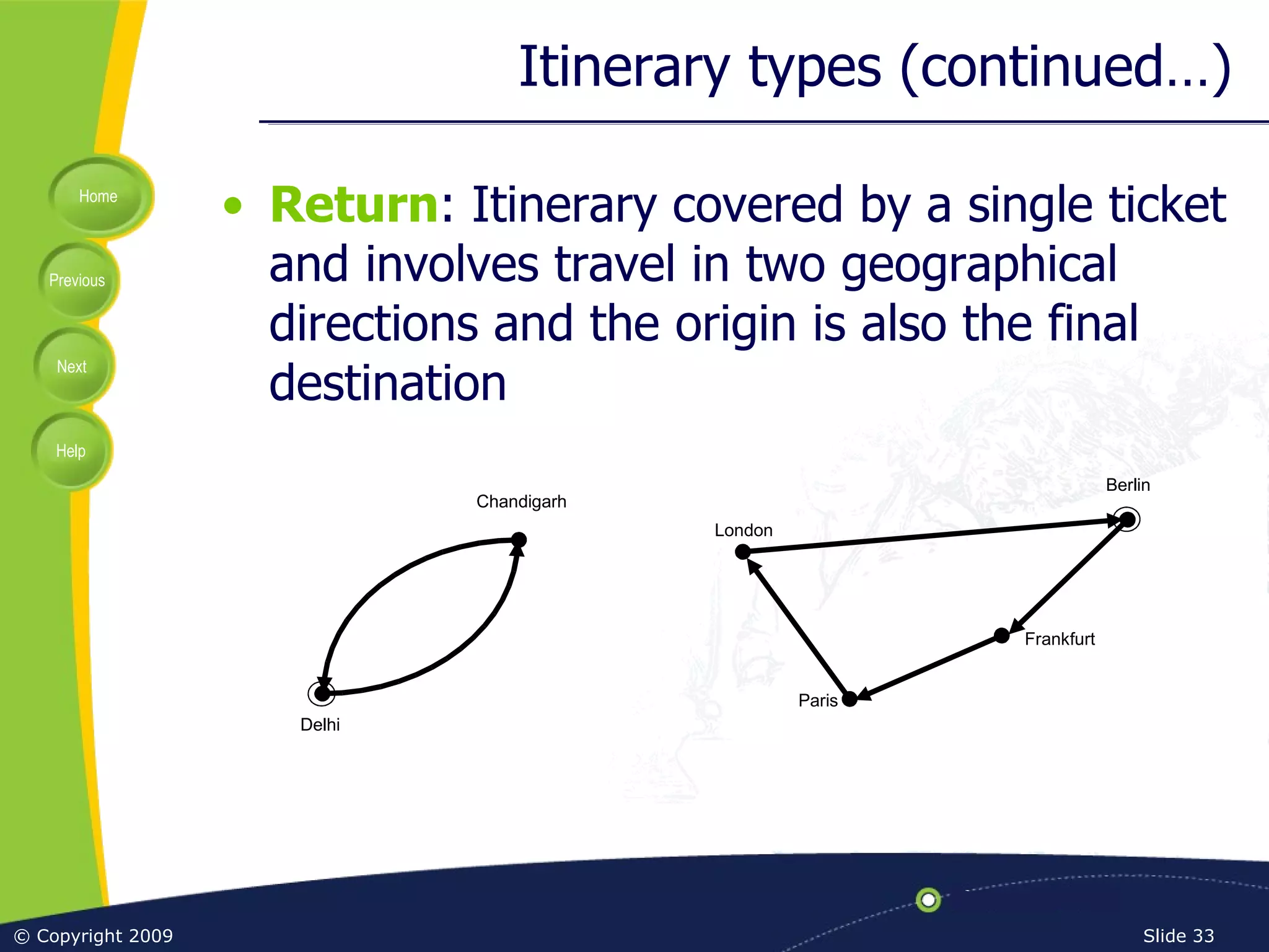 Itinerary types (continued…) Return : Itinerary covered by a single ticket and involves travel in two geographical directions and the origin is also the final destination Delhi Chandigarh Frankfurt Berlin Paris London 