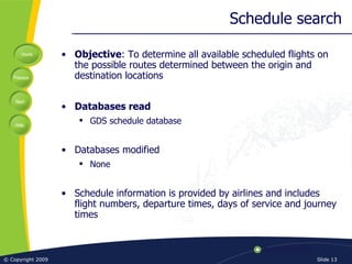 Schedule search Objective : To determine all available scheduled flights on the possible routes determined between the origin and destination locations Databases read GDS schedule database Databases modified None Schedule information is provided by airlines and includes flight numbers, departure times, days of service and journey times 