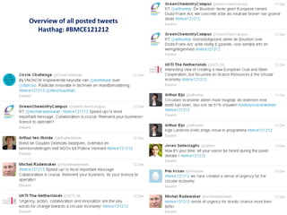 Overview of all posted tweets
  Hasthag: #BMCE121212
 