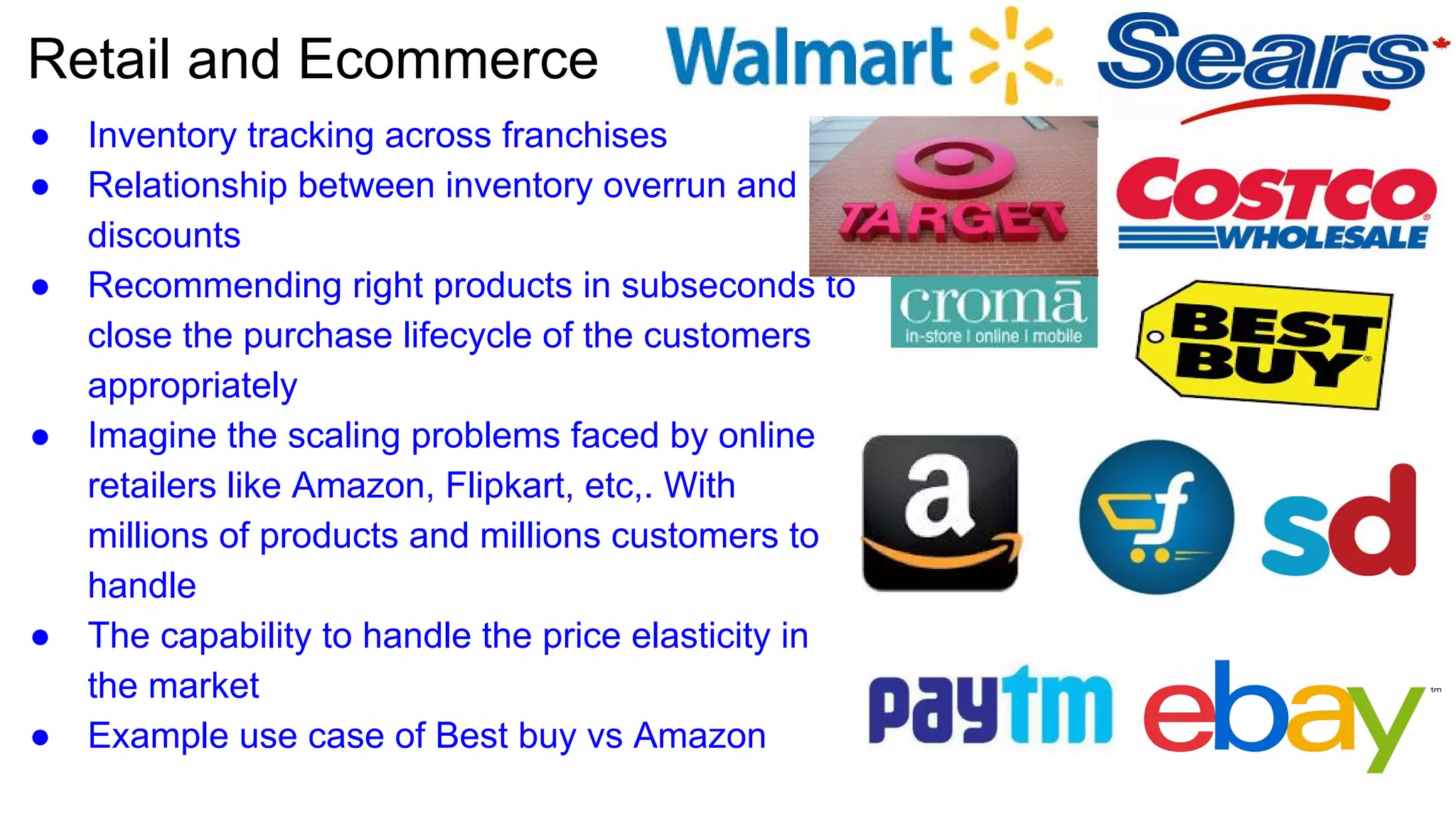 Retail and Ecommerce
● Inventory tracking across franchises
● Relationship between inventory overrun and
discounts
● Recommending right products in subseconds to
close the purchase lifecycle of the customers
appropriately
● Imagine the scaling problems faced by online
retailers like Amazon, Flipkart, etc,. With
millions of products and millions customers to
handle
● The capability to handle the price elasticity in
the market
● Example use case of Best buy vs Amazon
 