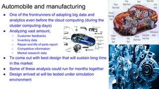 Automobile and manufacturing
● One of the frontrunners of adopting big data and
analytics even before the cloud computing (during the
cluster computing days)
● Analyzing vast amount,
○ Customer feedbacks
○ Inventory data
○ Repair and life of parts report
○ Competitive information
○ Market research data
● To come out with best design that will sustain long time
in the market
● Some of these analysis could run for months together
● Design arrived at will be tested under simulation
environment
 