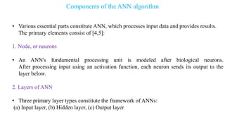 Overview of ANN Algorithm Used in Structural Health Monitoring.pdf