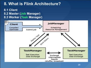8. What is Flink Architecture?
8.1 Client
8.2 Master (Job Manager)
8.3 Worker (Task Manager)
29
 