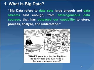 1. What is Big Data?
“Big Data refers to data sets large enough and data
streams fast enough, from heterogeneous data
sour...