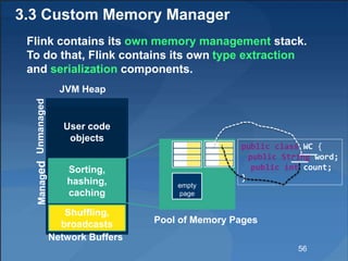3.3 Custom Memory Manager
public class WC {
public String word;
public int count;
}
empty
page
Pool of Memory Pages
Sortin...