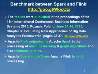 Benchmark between Spark and Flink!
http://goo.gl/WocQci
 The results were published in the proceedings of the
18th Intern...
