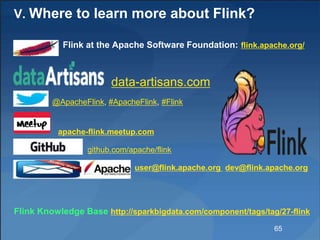 V. Where to learn more about Flink?
Flink at the Apache Software Foundation: flink.apache.org/
data-artisans.com
@ApacheFl...