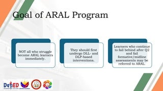 Overview of ARAL Programbncfc n hvctgc bn.ppt