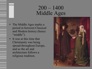 Overview of art history | PPT