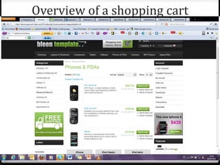 Overview of a shopping cart 