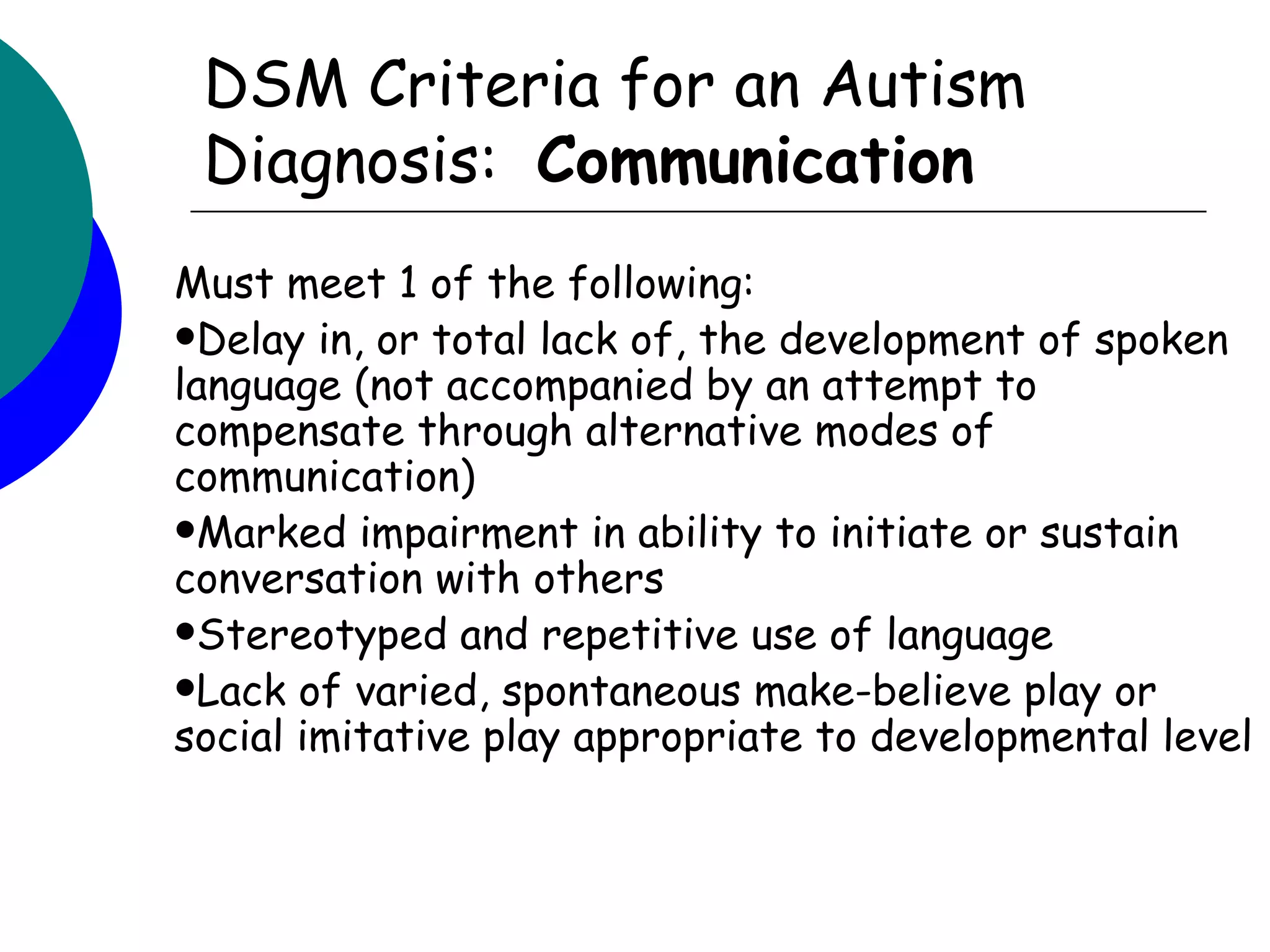 DSM Criteria for an Autism
 Diagnosis: Communication
Must meet 1 of the following:
Delay in, or total lack of, the development of spoken
language (not accompanied by an attempt to
compensate through alternative modes of
communication)
Marked impairment in ability to initiate or sustain
conversation with others
Stereotyped and repetitive use of language
Lack of varied, spontaneous make-believe play or
social imitative play appropriate to developmental level
 