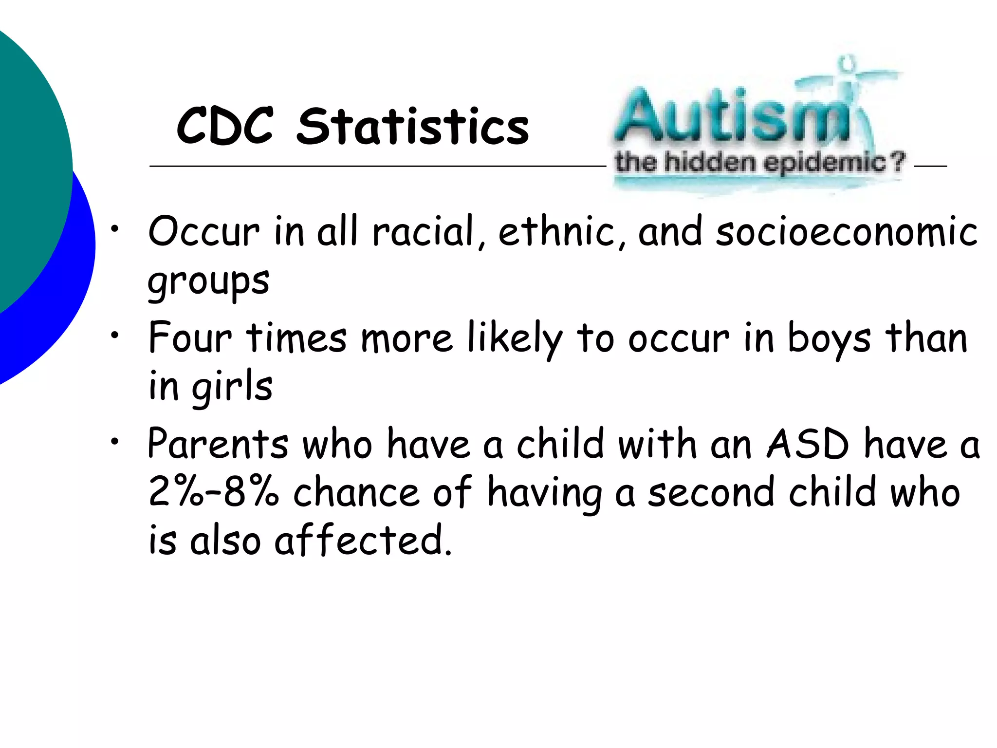 CDC Statistics
•   Occur in all racial, ethnic, and socioeconomic
    groups
•   Four times more likely to occur in boys than
    in girls
•   Parents who have a child with an ASD have a
    2%–8% chance of having a second child who
    is also affected.
 