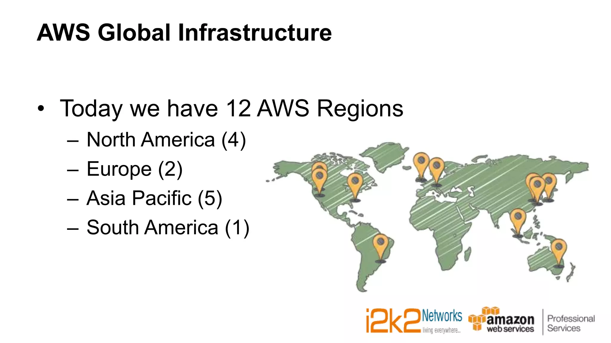 AWS Global Infrastructure
• Today we have 12 AWS Regions
– North America (4)
– Europe (2)
– Asia Pacific (5)
– South America (1)
 