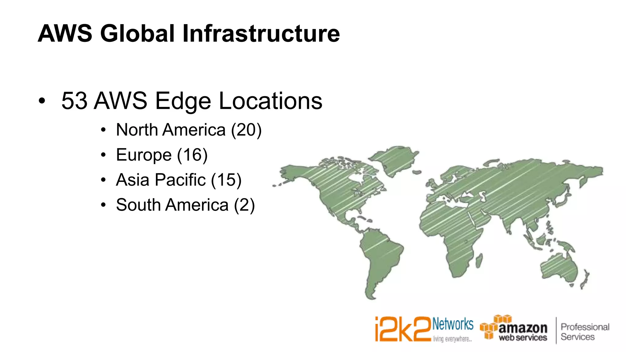 AWS Global Infrastructure
• 53 AWS Edge Locations
• North America (20)
• Europe (16)
• Asia Pacific (15)
• South America (2)
 