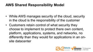 AWS Shared Responsibility Model
• While AWS manages security of the cloud, security
in the cloud is the responsibility of the customer
• Customers retain control of what security they
choose to implement to protect there own content,
platform, applications, systems, and networks, no
differently than they would for applications in an on-
site datacenter
 