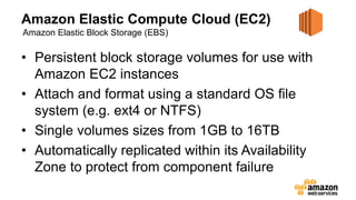 Amazon Elastic Compute Cloud (EC2)
• Persistent block storage volumes for use with
Amazon EC2 instances
• Attach and format using a standard OS file
system (e.g. ext4 or NTFS)
• Single volumes sizes from 1GB to 16TB
• Automatically replicated within its Availability
Zone to protect from component failure
Amazon Elastic Block Storage (EBS)
 