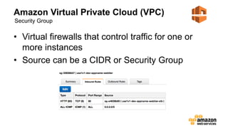 Amazon Virtual Private Cloud (VPC)
• Virtual firewalls that control traffic for one or
more instances
• Source can be a CIDR or Security Group
Security Group
 