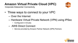 Amazon Virtual Private Cloud (VPC)
• Three ways to connect to your VPC
– Over the Internet
– Hardware Virtual Private Network (VPN) using IPSec
• Configured in minutes
– AWS Direct Connect
• Service provided by Amazon Partner Network (APN) Partners
Corporate Datacenter Connectivity
 