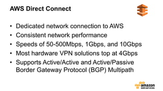 AWS Direct Connect
• Dedicated network connection to AWS
• Consistent network performance
• Speeds of 50-500Mbps, 1Gbps, and 10Gbps
• Most hardware VPN solutions top at 4Gbps
• Supports Active/Active and Active/Passive
Border Gateway Protocol (BGP) Multipath
 
