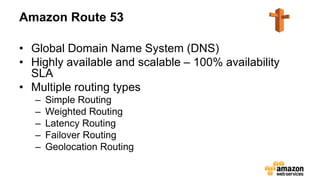 Amazon Route 53
• Global Domain Name System (DNS)
• Highly available and scalable – 100% availability
SLA
• Multiple routing types
– Simple Routing
– Weighted Routing
– Latency Routing
– Failover Routing
– Geolocation Routing
 