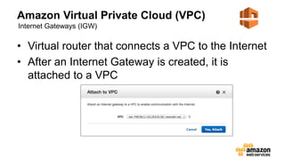 Amazon Virtual Private Cloud (VPC)
• Virtual router that connects a VPC to the Internet
• After an Internet Gateway is created, it is
attached to a VPC
Internet Gateways (IGW)
 