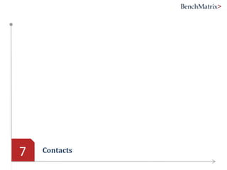 Overview Of Benchmatrix Products And Services | PDF