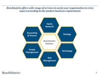 Overview Of Benchmatrix Products And Services | PDF