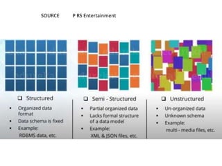 SOURCE P RS Entertainment
 