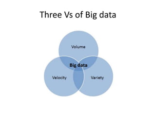 Three Vs of Big data
 