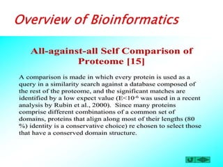 Overview of bioinformatics