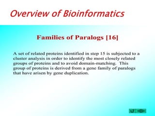 Overview of bioinformatics