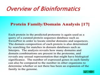 Overview of bioinformatics
