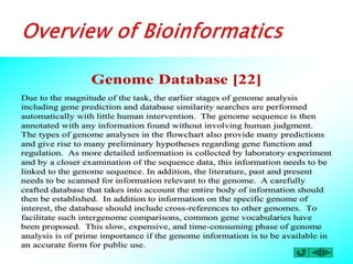 Overview of bioinformatics